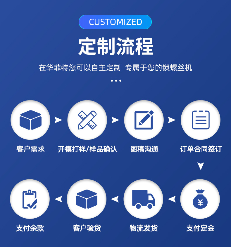 國(guó)產(chǎn)手持式鎖螺絲機(jī)